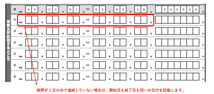 出産手当金支給申請書　事業主証明欄の書き方　補足説明④