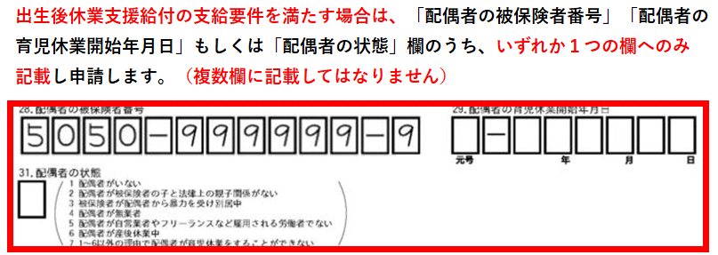 出生後休業支援給付金を申請する際の申請書記載欄（記載箇所）および記載方法